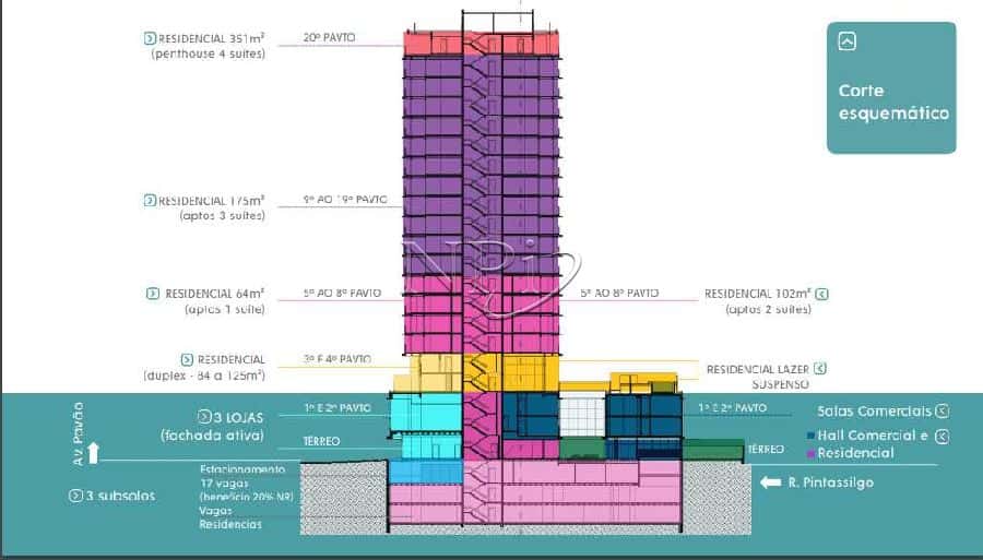 Loja Elevo Moema - imagem 2