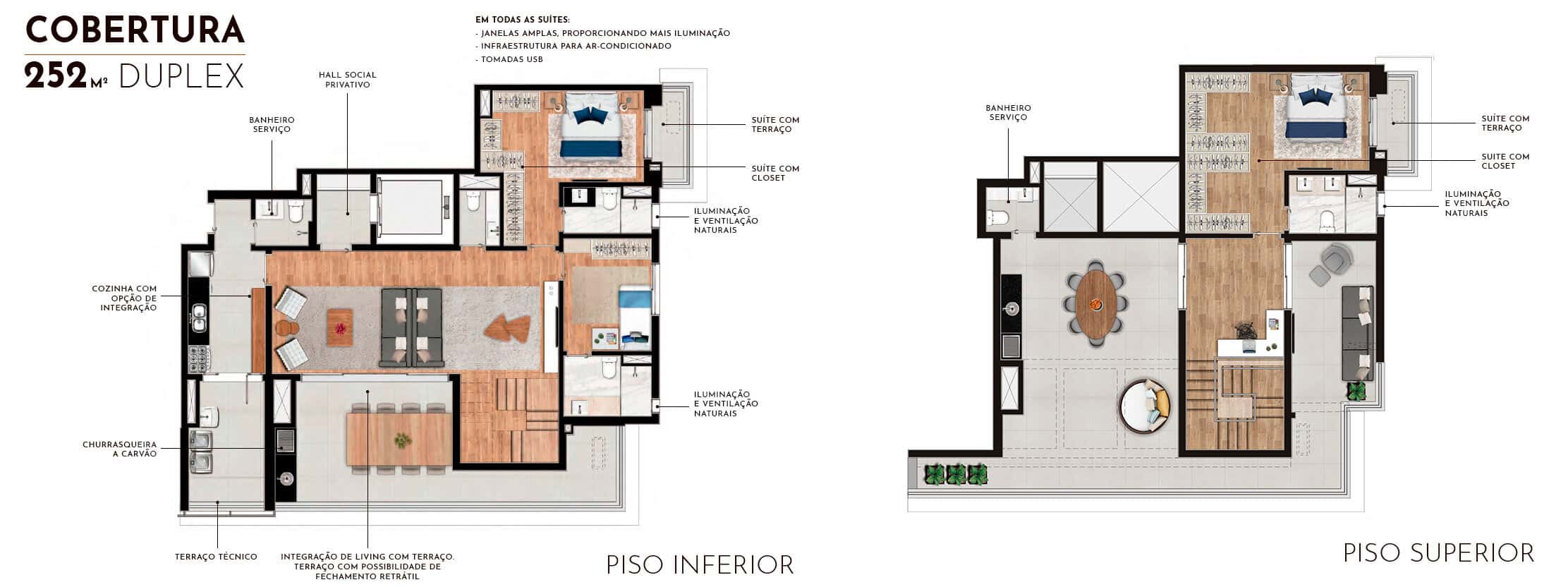 Place Klabin Planta Place Klabin Planta