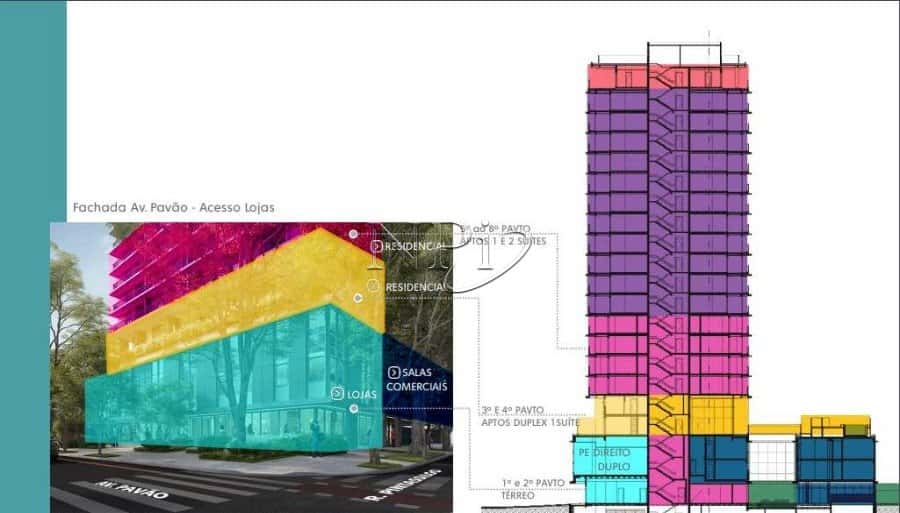 Elevo Moema Loja - imagem 3 Elevo Moema Loja - imagem 3