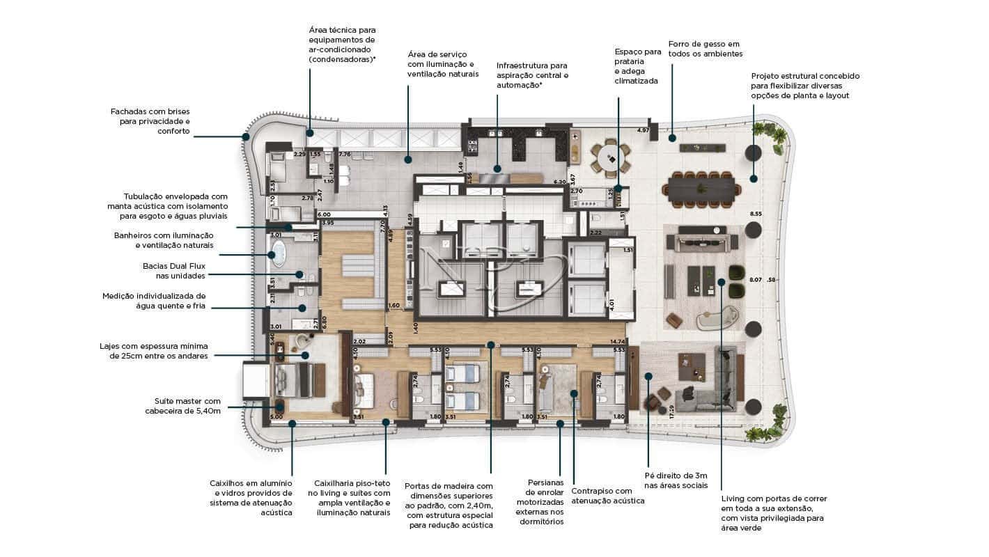 Vizcaya Itaim Planta Vizcaya Itaim Planta