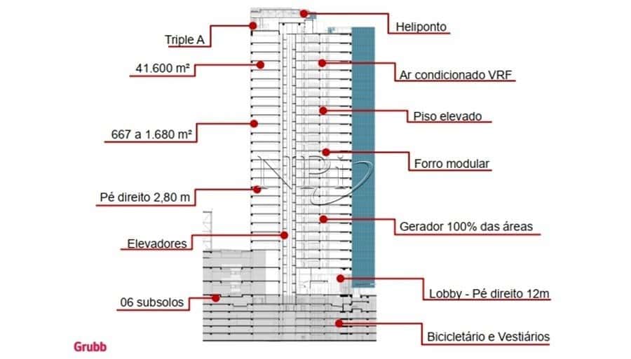 Parque da Cidade - Torre Jequitiba - imagem 5 Parque da Cidade - Torre Jequitiba - imagem 5