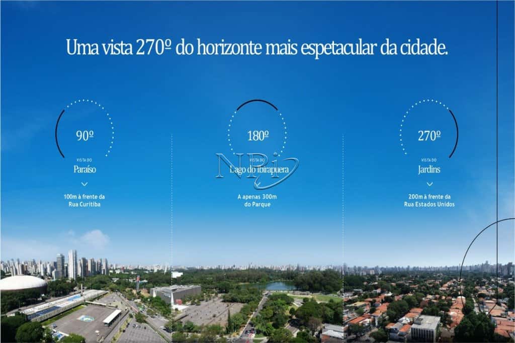 Hóriz Ibirapuera Vista panorâmica Hóriz Ibirapuera Vista panorâmica