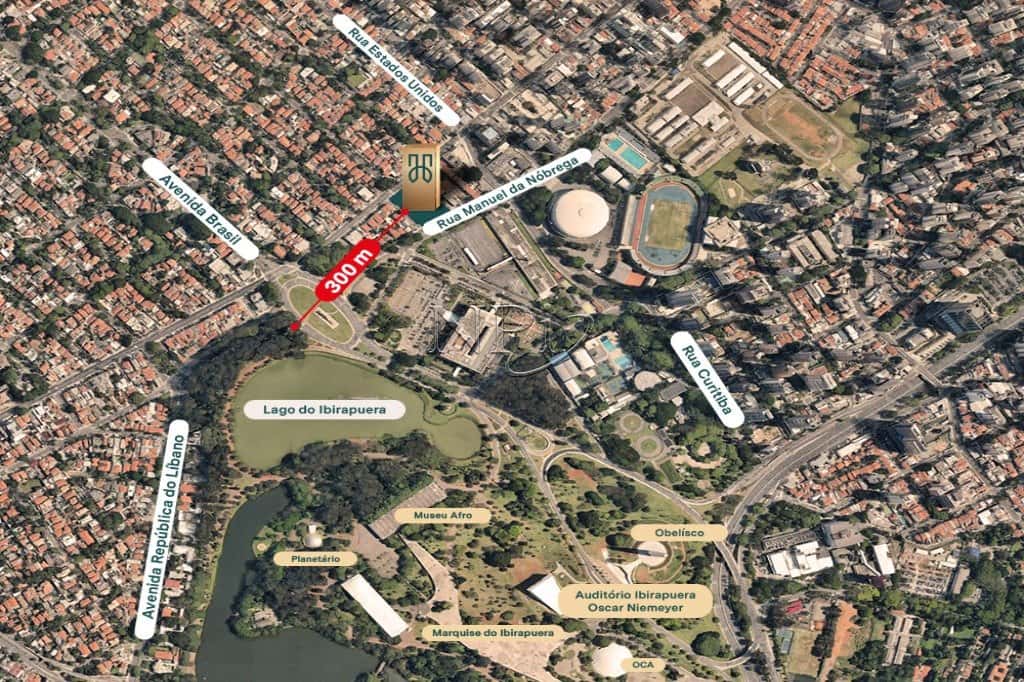 Hóriz Ibirapuera Vista panorâmica Hóriz Ibirapuera Vista panorâmica